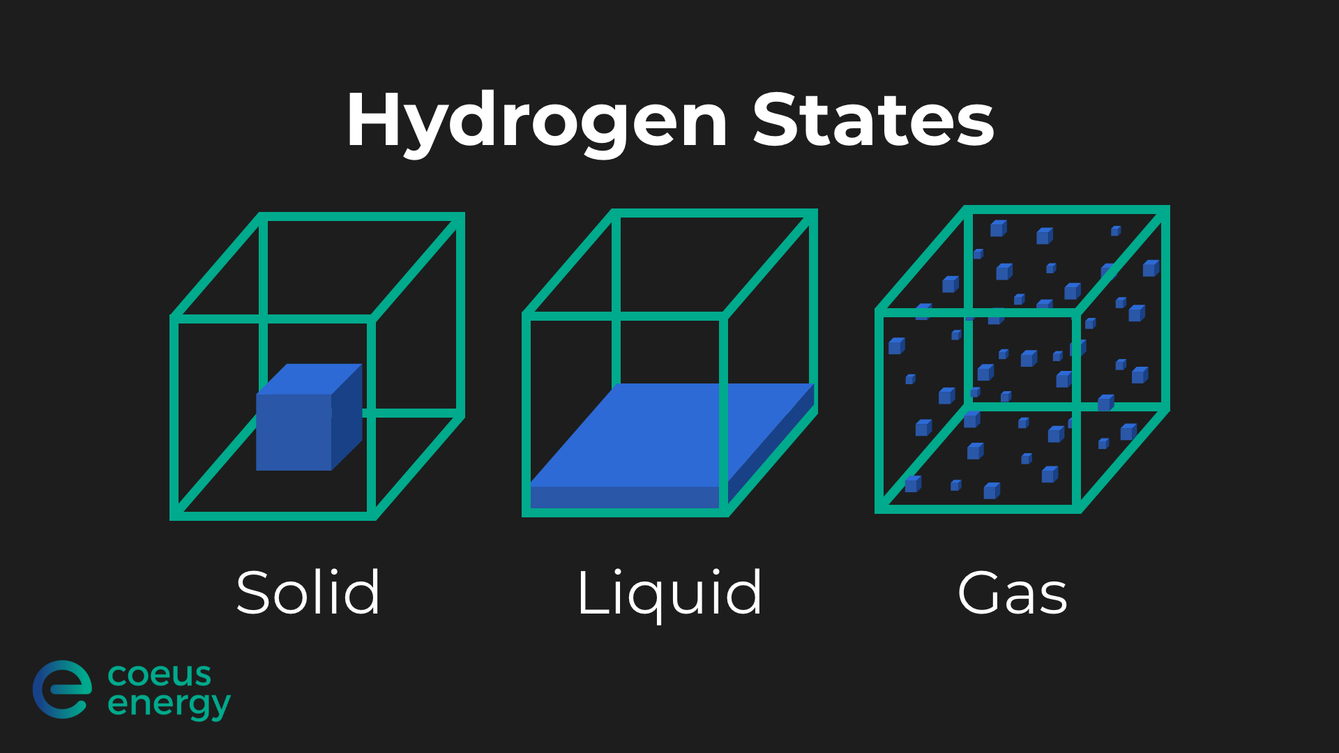 Hydrogen safety slide 2